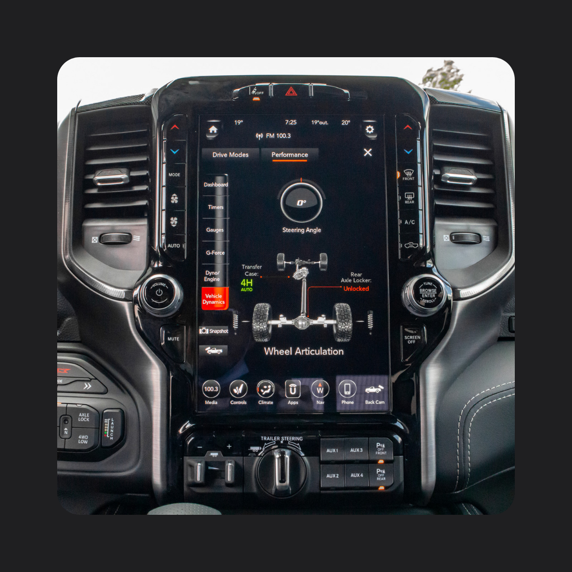 Abonnement Premium International Cars